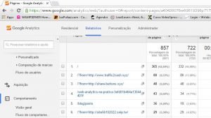 Tela 6 - Google Analytics - Vero Contents