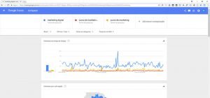 Cómo utilizar Google Trends4 - Vero Contenidos